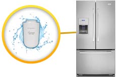 filtros internos de agua